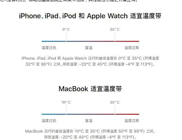 石狮苹果13维修分享iPhone 13耗电越来越快怎么办 