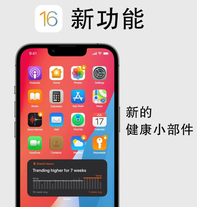 石狮苹果手机维修分享iOS16新功能汇总 