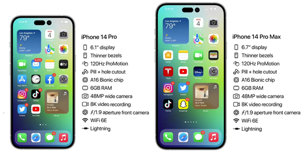 石狮苹果14维修分享iPhone 14具体参数汇总 