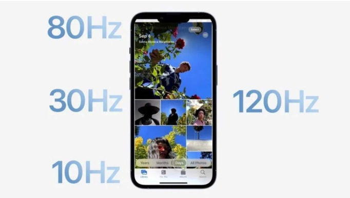 石狮苹果14维修分享iPhone 14有高刷吗 