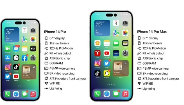 石狮苹果14维修分享iPhone 14系列配置怎么样 