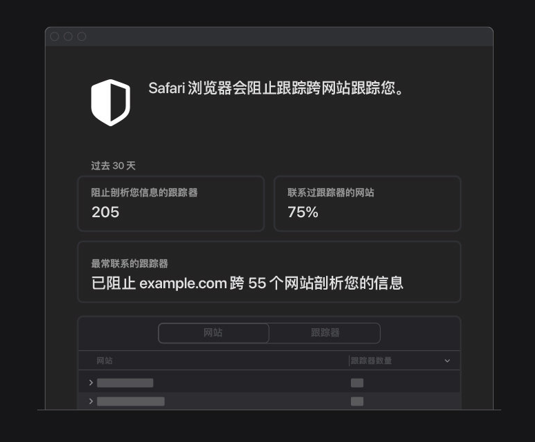石狮苹果手机维修分享如何在 Safari 浏览器中查看和打开隐私报告 