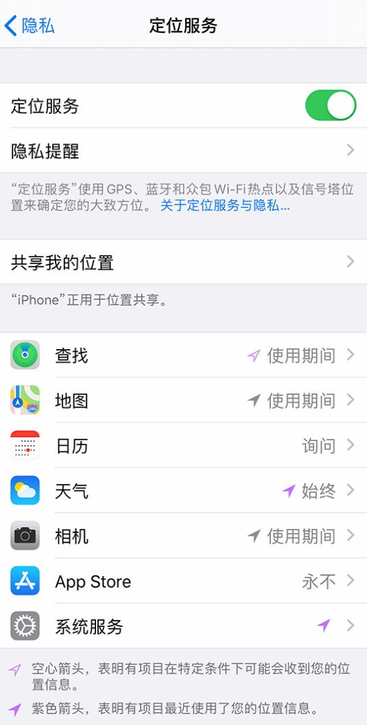 石狮苹果手机维修分享iPhone 状态栏中时间显示为蓝色图标是什么情况 